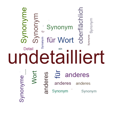 Ein anderes Wort für undetailliert - Synonym undetailliert