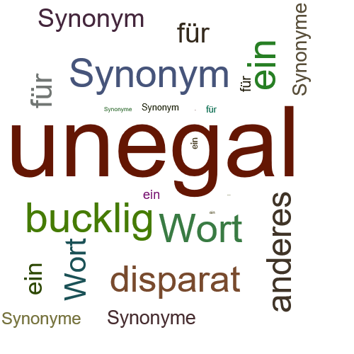 Ein anderes Wort für unegal - Synonym unegal