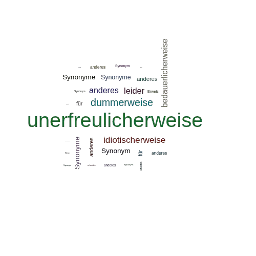 Ein anderes Wort für unerfreulicherweise - Synonym unerfreulicherweise