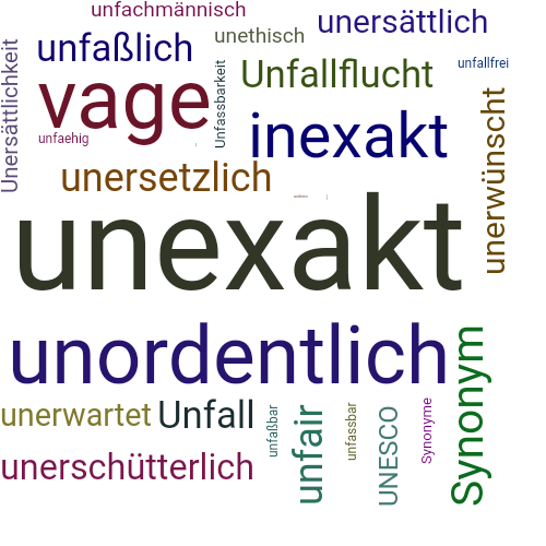 Ein anderes Wort für unexakt - Synonym unexakt