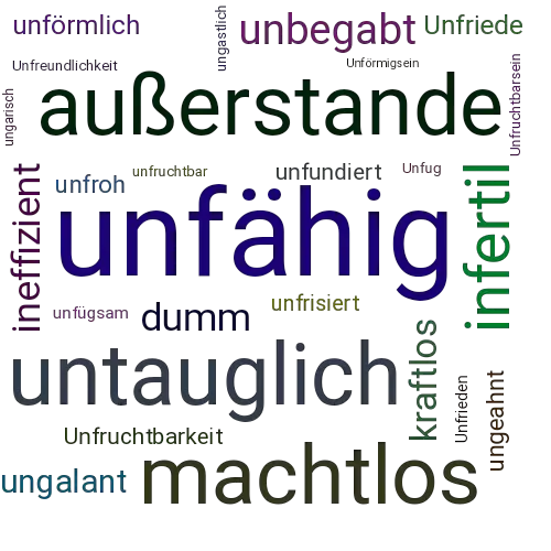 Download Unfaehigkeit synonym For iPhone Unfaehigkeit Synonym