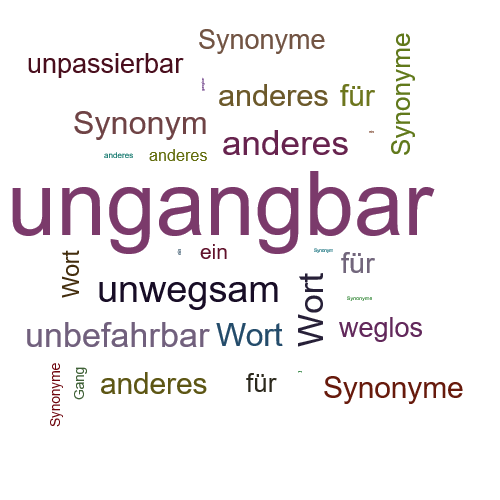 Ein anderes Wort für ungangbar - Synonym ungangbar