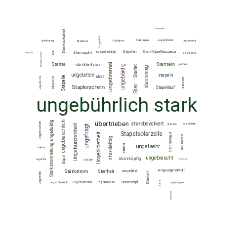 Get Ungebildetheit Desktop Wallpaper