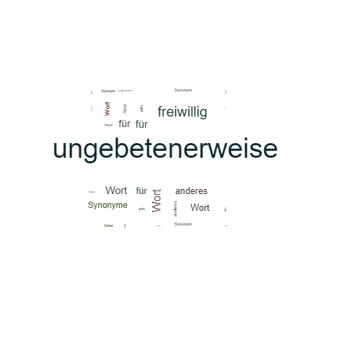 Ein anderes Wort für ungebetenerweise - Synonym ungebetenerweise