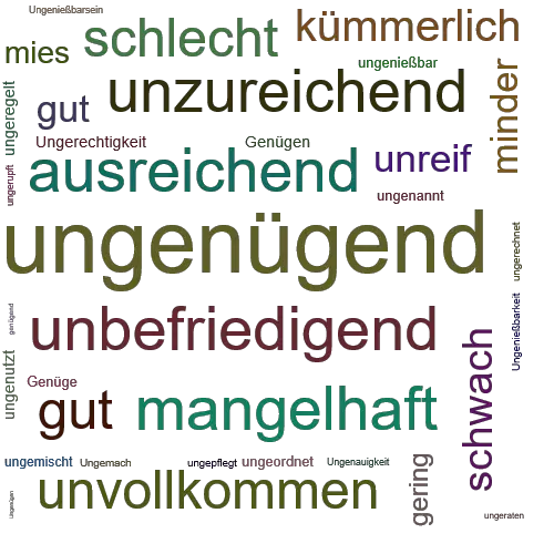 synonym befriedigend UNGENÜGEND Synonym-Lexikothek • ein anderes Wort für ungenügend