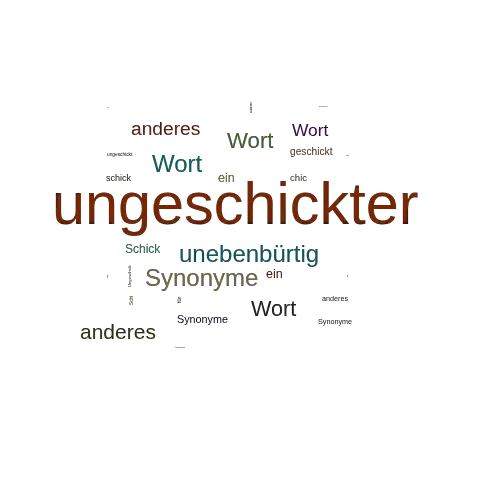 Ein anderes Wort für ungeschickter - Synonym ungeschickter
