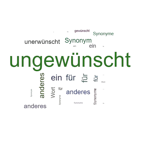 Ein anderes Wort für ungewünscht - Synonym ungewünscht