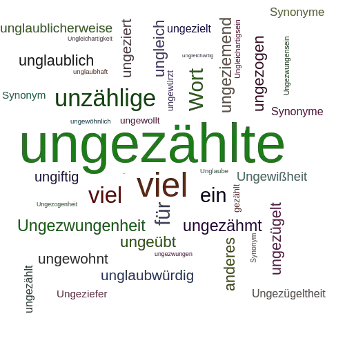 Ein anderes Wort für ungezählte - Synonym ungezählte