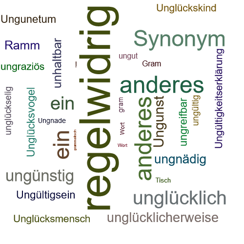 Ein anderes Wort für ungrammatisch - Synonym ungrammatisch