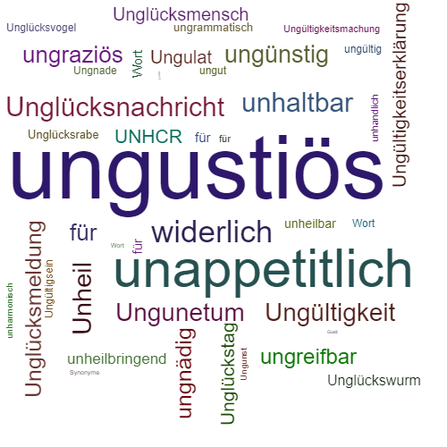 Ein anderes Wort für ungustiös - Synonym ungustiös