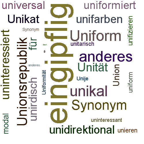 Ein anderes Wort für unimodal - Synonym unimodal