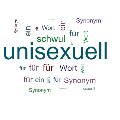Ein anderes Wort für unisexuell - Synonym unisexuell