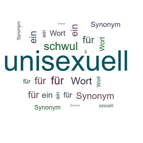 Ein anderes Wort für unisexuell - Synonym unisexuell