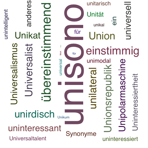 Ein anderes Wort für unisono - Synonym unisono