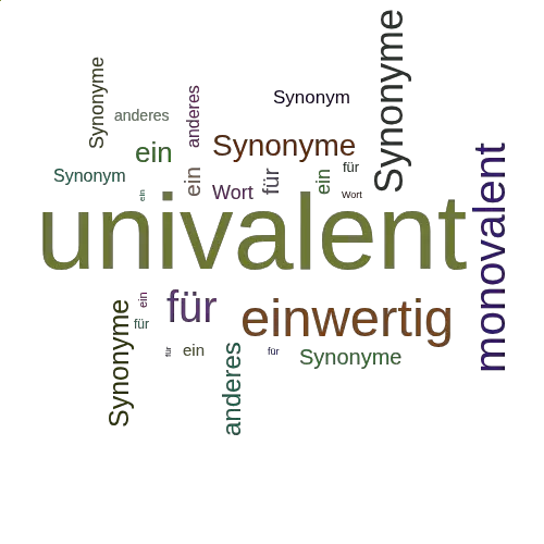 Ein anderes Wort für univalent - Synonym univalent