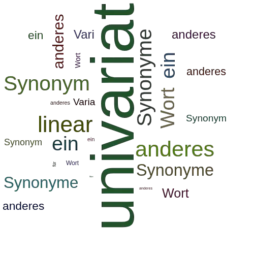 Ein anderes Wort für univariat - Synonym univariat