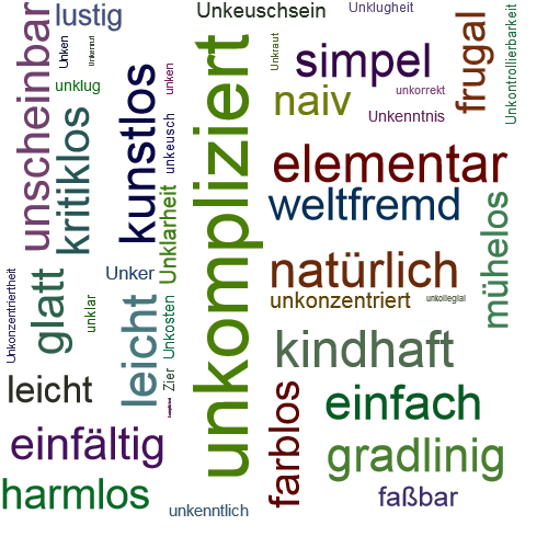 Ein anderes Wort für unkompliziert - Synonym unkompliziert