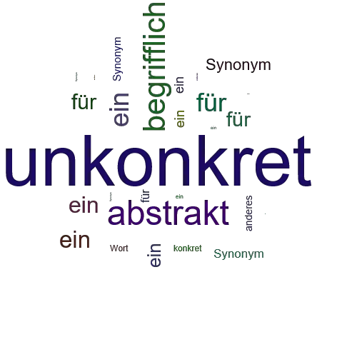 Ein anderes Wort für unkonkret - Synonym unkonkret