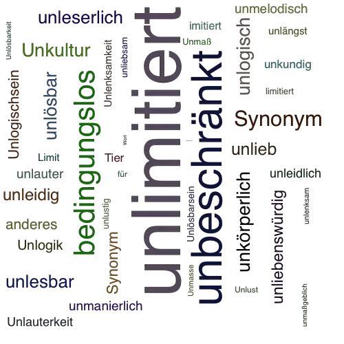 Ein anderes Wort für unlimitiert - Synonym unlimitiert
