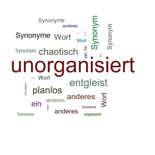 Ein anderes Wort für unorganisiert - Synonym unorganisiert