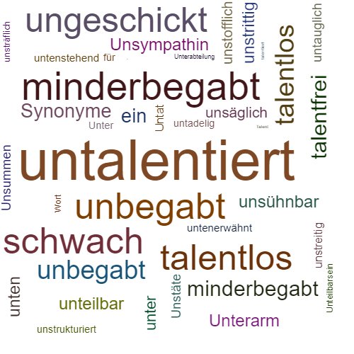 Ein anderes Wort für untalentiert - Synonym untalentiert