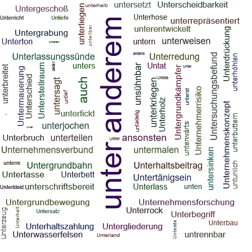 Rechtschreibung Unter Anderem Rechtschreibung Unter Anderem