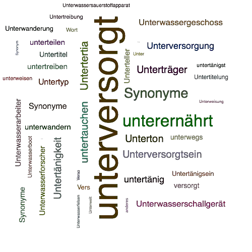 Ein anderes Wort für unterversorgt - Synonym unterversorgt