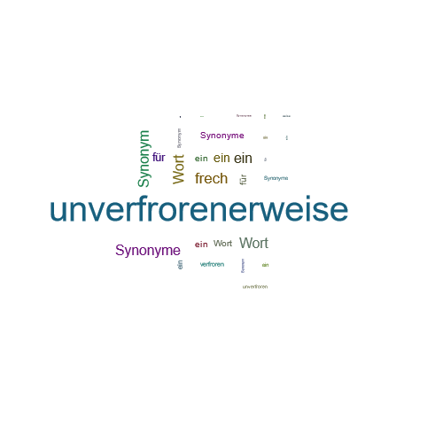 Ein anderes Wort für unverfrorenerweise - Synonym unverfrorenerweise