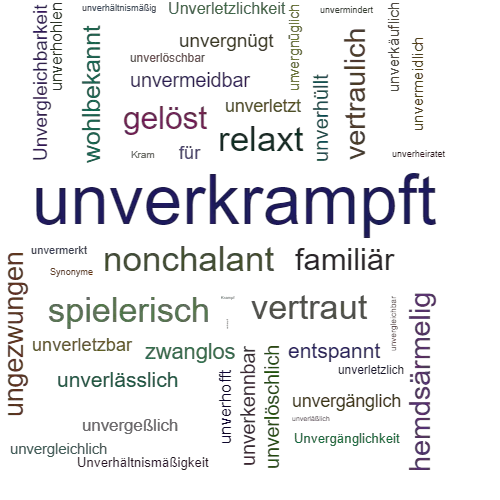 Ein anderes Wort für unverkrampft - Synonym unverkrampft