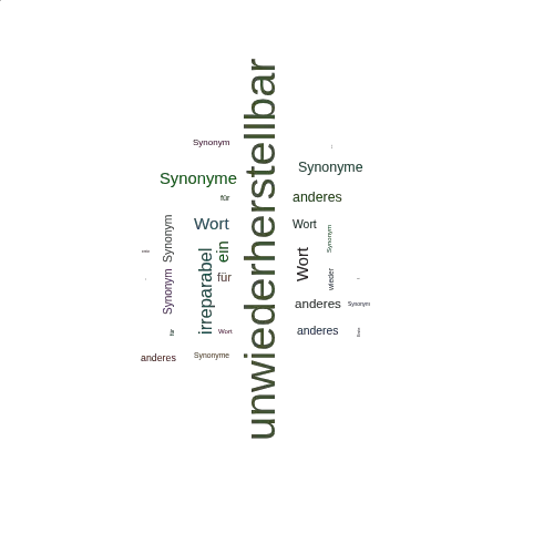 Ein anderes Wort für unwiederherstellbar - Synonym unwiederherstellbar