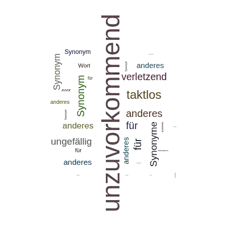Ein anderes Wort für unzuvorkommend - Synonym unzuvorkommend