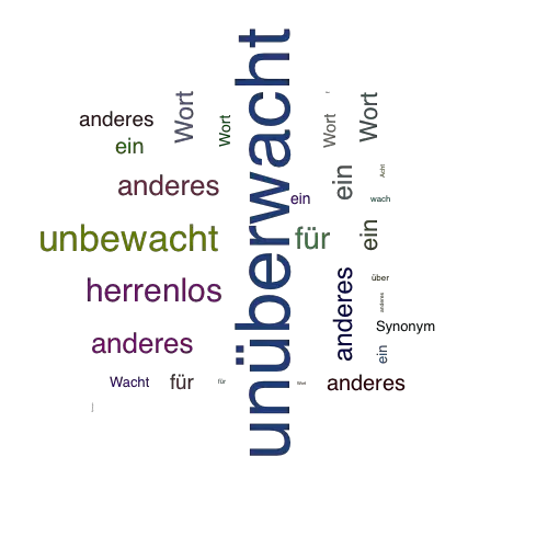 Ein anderes Wort für unüberwacht - Synonym unüberwacht