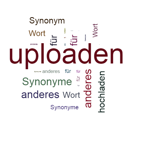 Ein anderes Wort für uploaden - Synonym uploaden