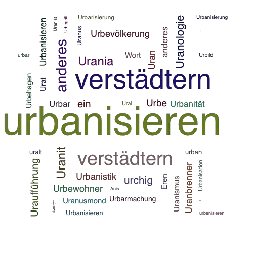 Ein anderes Wort für urbanisieren - Synonym urbanisieren