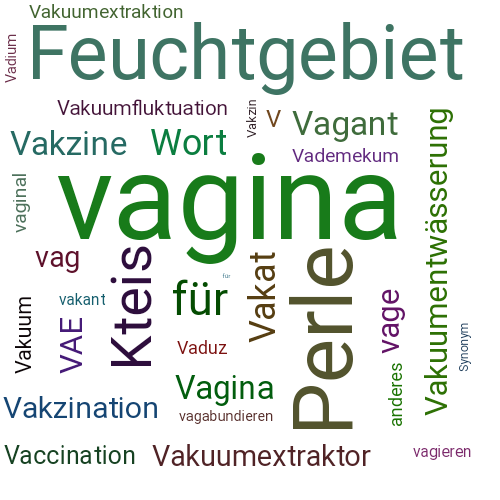 Ein anderes Wort für vagina - Synonym vagina