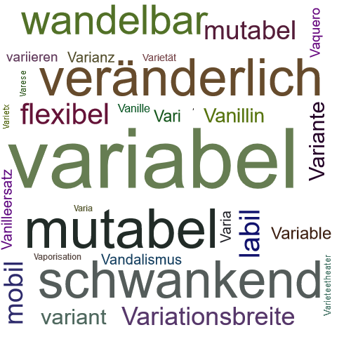 Ein anderes Wort für variabel - Synonym variabel