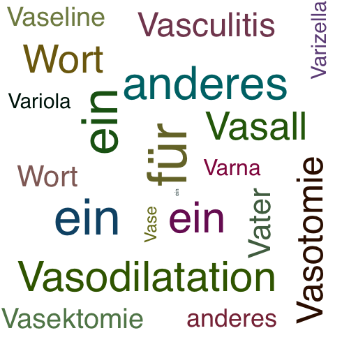 Ein anderes Wort für vaskulär - Synonym vaskulär
