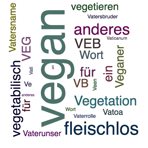 Ein anderes Wort für vegan - Synonym vegan