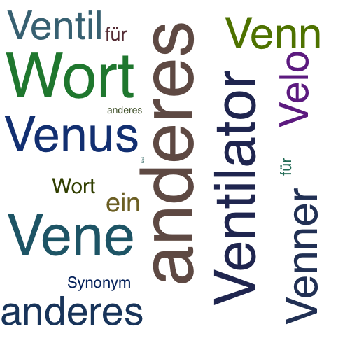 Ein anderes Wort für venerisch - Synonym venerisch