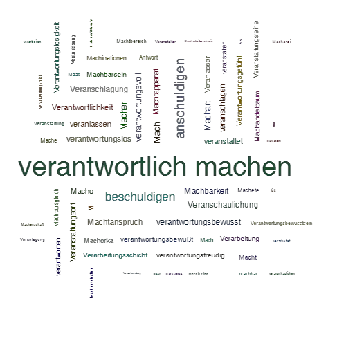 Verantwortlich Machen Synonym Lexikothek Ein Anderes Wort Fur Verantwortlich Machen