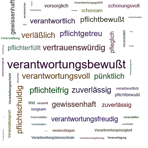 Verantwortungsbewusst Synonym Lexikothek Ein Anderes Wort Fur Verantwortungsbewusst
