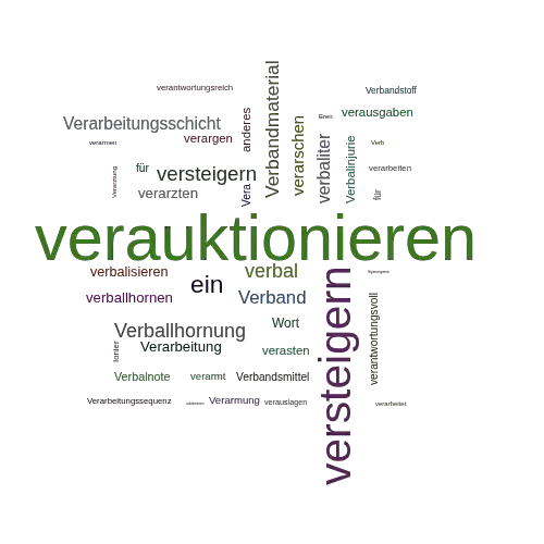 Ein anderes Wort für verauktionieren - Synonym verauktionieren