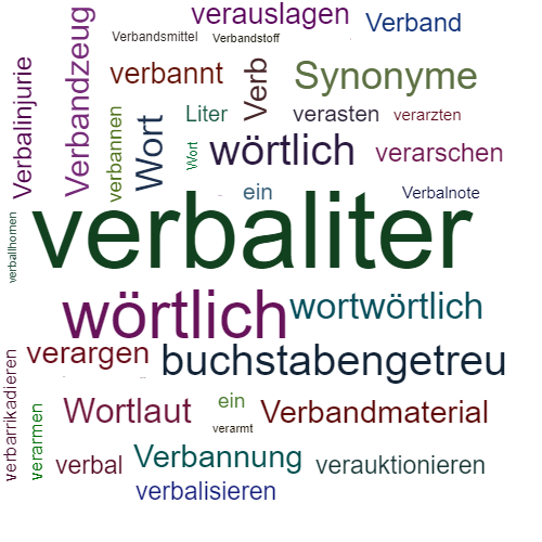 Ein anderes Wort für verbaliter - Synonym verbaliter
