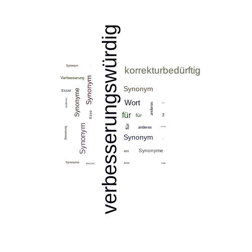 Ein anderes Wort für verbesserungswürdig - Synonym verbesserungswürdig