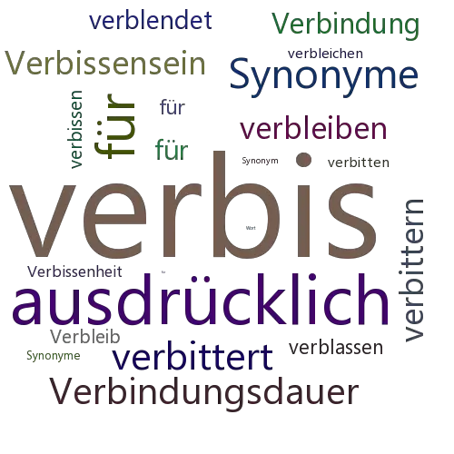 Ein anderes Wort für verbis - Synonym verbis