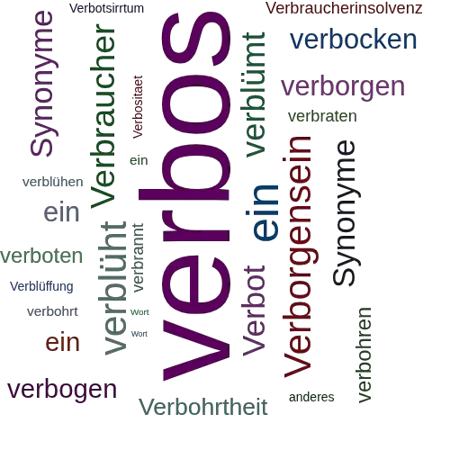 Ein anderes Wort für verbos - Synonym verbos