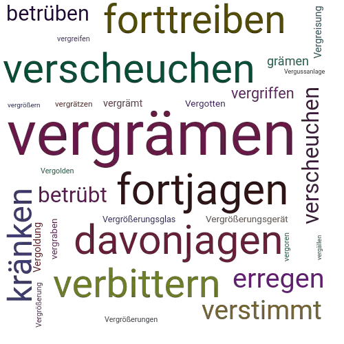 Ein anderes Wort für vergrämen - Synonym vergrämen