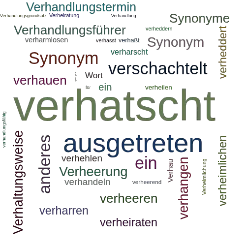 Ein anderes Wort für verhatscht - Synonym verhatscht