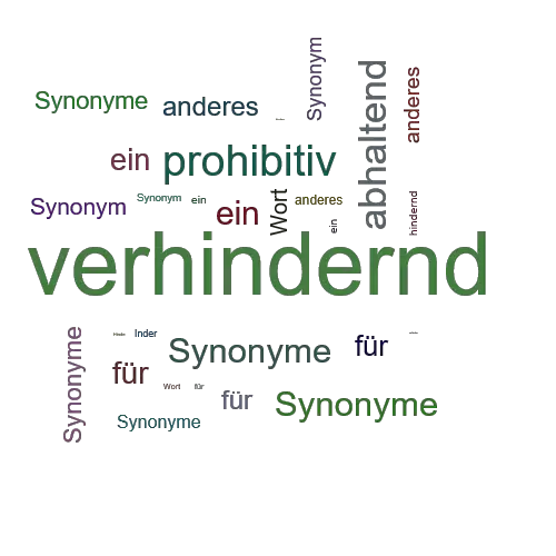 Ein anderes Wort für verhindernd - Synonym verhindernd