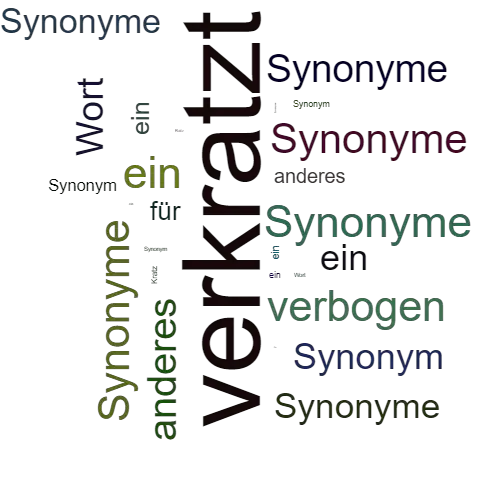 Ein anderes Wort für verkratzt - Synonym verkratzt